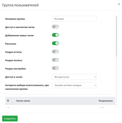 права доступа